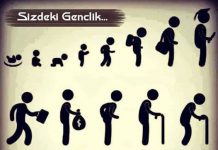 Kur’ana göre uzun ömür uğursuz mu?