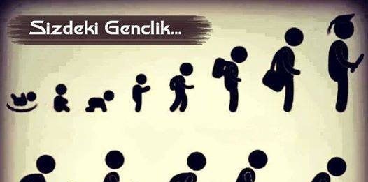 Kur’ana göre uzun ömür uğursuz mu?